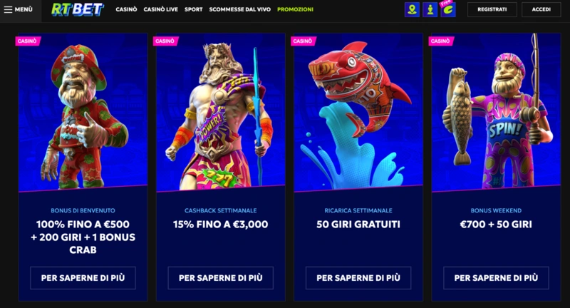 RTBet Bonuses